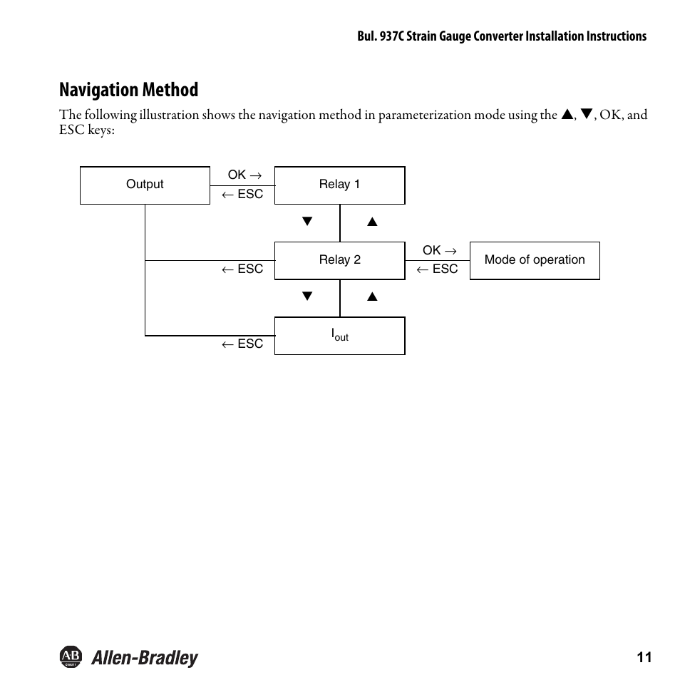 Navigation method | Rockwell Automation 937CU-AISTR-DC1 Strain Gauge Converter Installation Instructions User Manual | Page 13 / 48