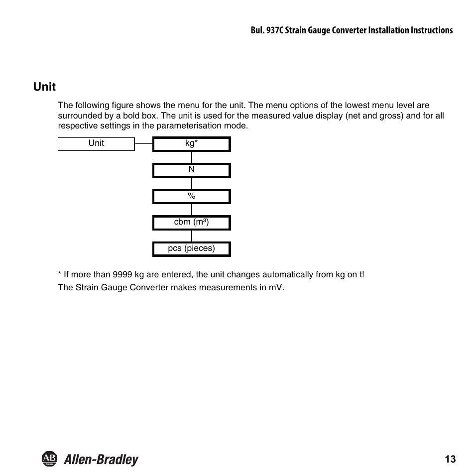 Unit | Rockwell Automation 937CU-AISTR-DC1 Strain Gauge Converter Installation Instructions User Manual | Page 15 / 48