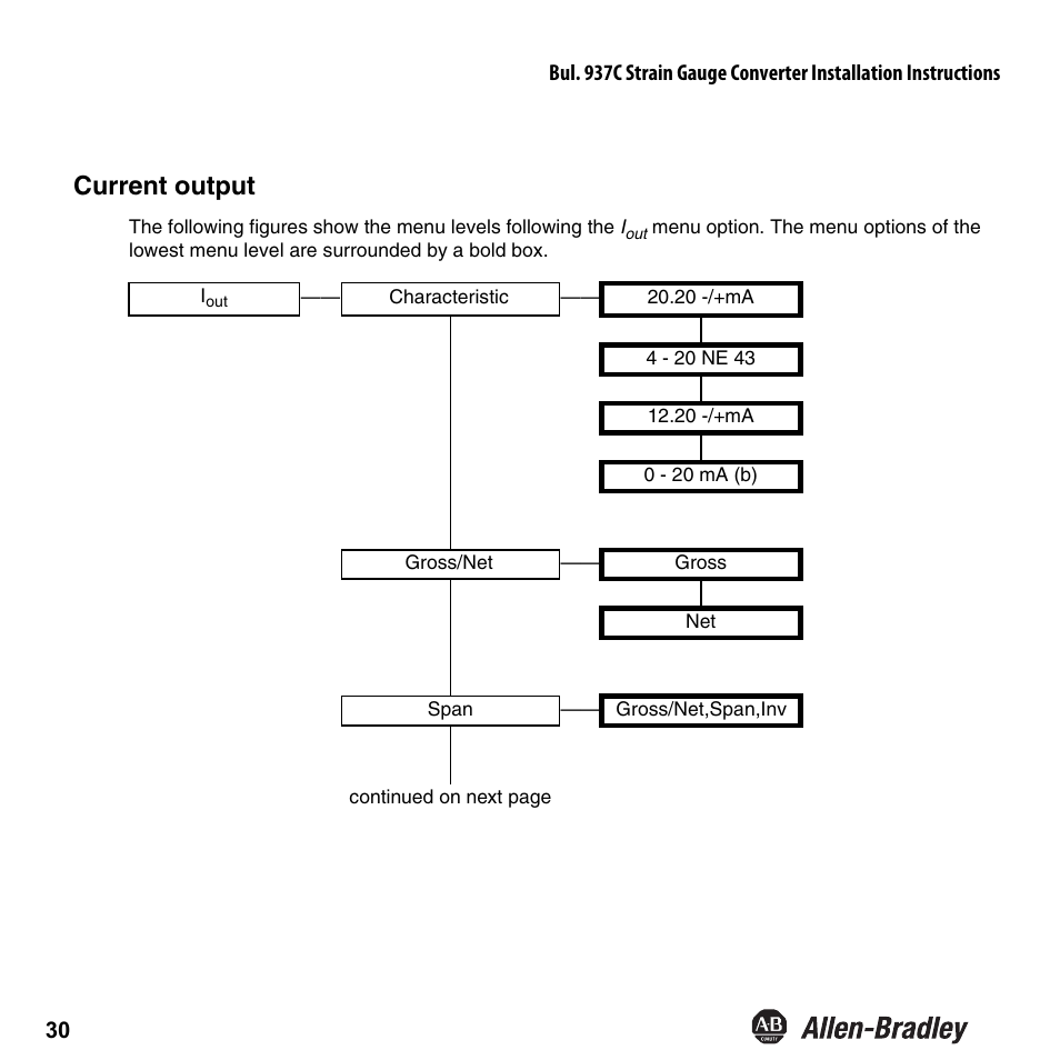 Current output | Rockwell Automation 937CU-AISTR-DC1 Strain Gauge Converter Installation Instructions User Manual | Page 32 / 48