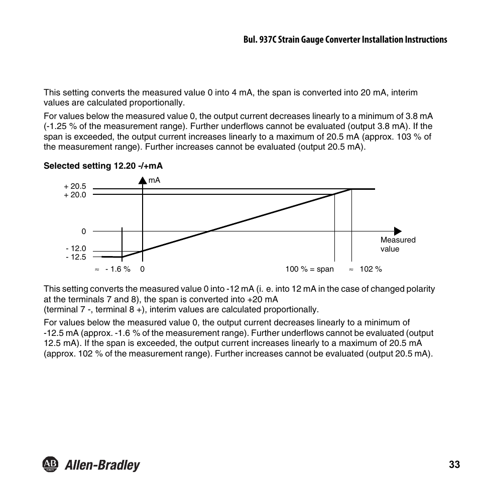 Rockwell Automation 937CU-AISTR-DC1 Strain Gauge Converter Installation Instructions User Manual | Page 35 / 48