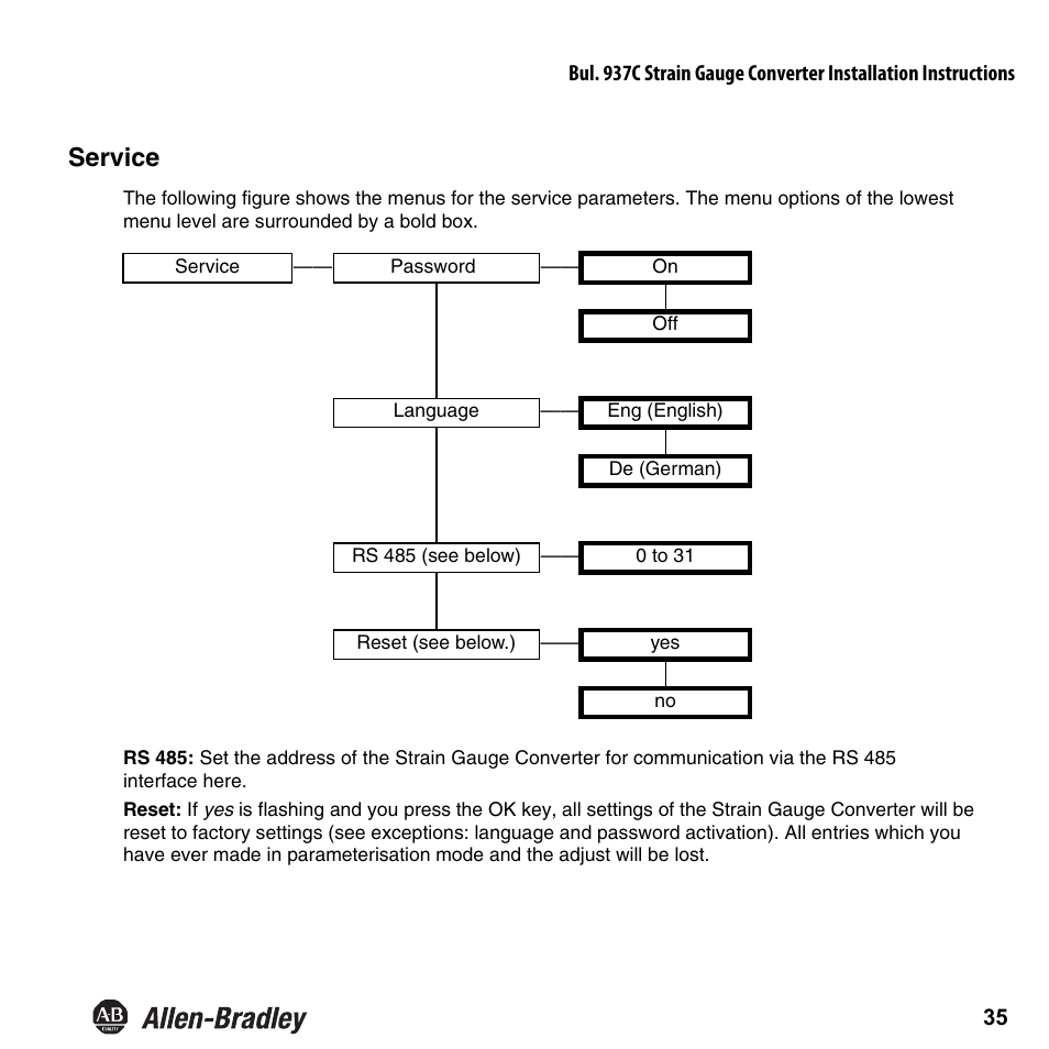 Service | Rockwell Automation 937CU-AISTR-DC1 Strain Gauge Converter Installation Instructions User Manual | Page 37 / 48