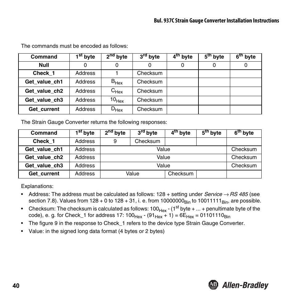Rockwell Automation 937CU-AISTR-DC1 Strain Gauge Converter Installation Instructions User Manual | Page 42 / 48