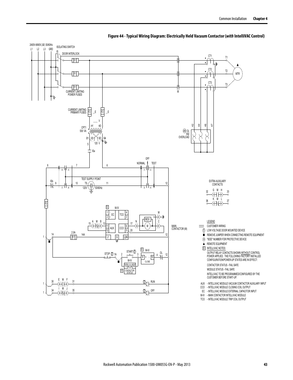Rockwell Automation 1512B MV Controllers, 200/400A Two-High Cabinet, Standard and Arc-Resistant Enclosure User Manual | Page 51 / 100