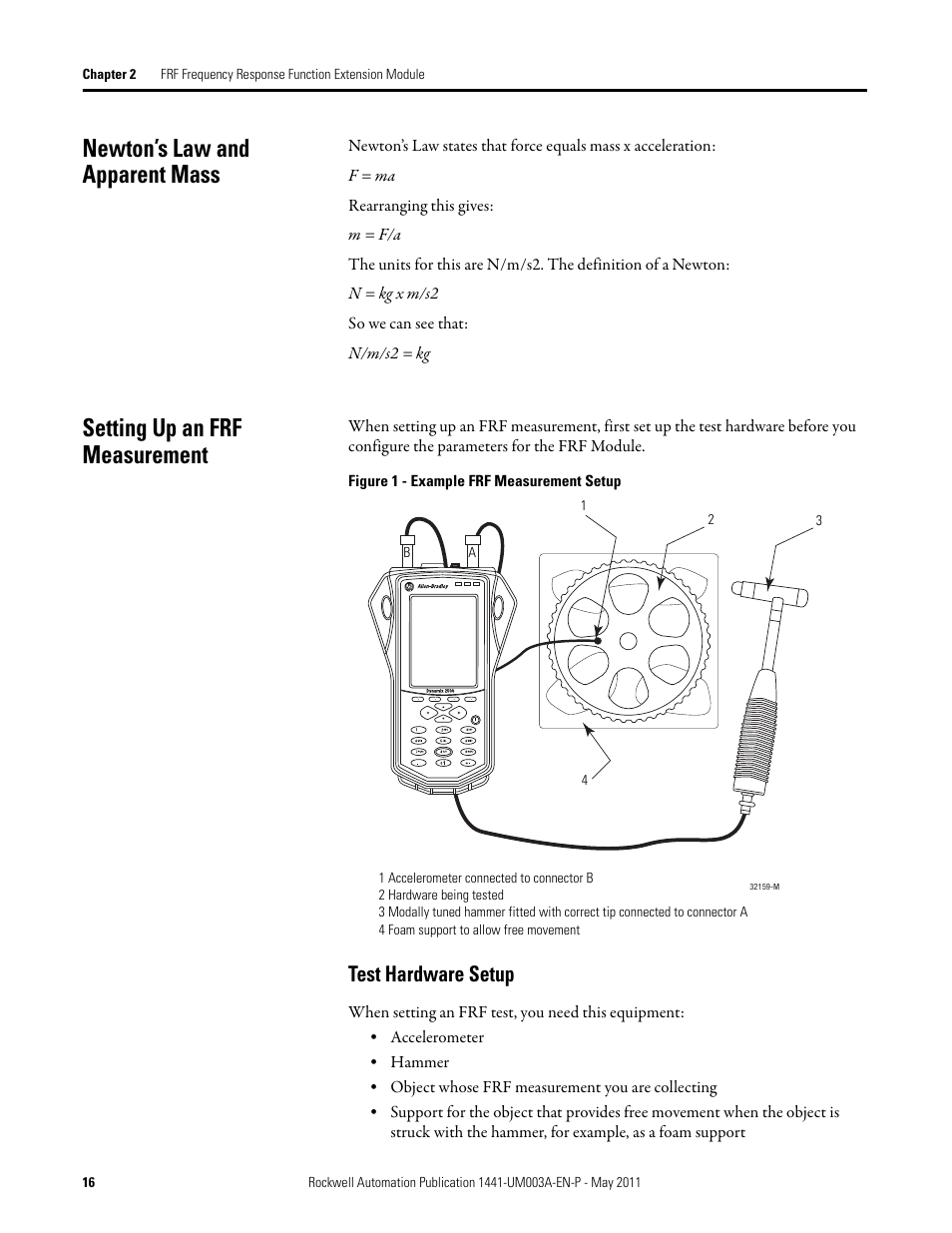 Newton’s law and apparent mass, Setting up an frf measurement, Test hardware setup | Rockwell Automation 1441-DYN25-MFRF Frequency Response Function Extension Module for the Dynamix 2500 User Manual | Page 16 / 32