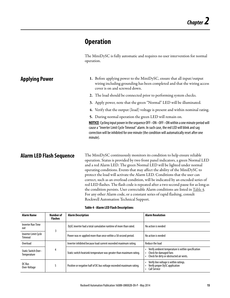 Chapter 2, Operation, Applying power | Alarm led flash sequence, Table 4 - alarm led flash descriptions, Applying power alarm led flash sequence, Chapter | Rockwell Automation 1608N MiniDySC User Manual, 12-50 Amp User Manual | Page 15 / 24