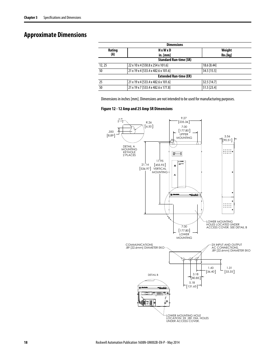 Approximate dimensions, Figure 12 - 12 amp and 25 amp sr dimensions | Rockwell Automation 1608N MiniDySC User Manual, 12-50 Amp User Manual | Page 18 / 24