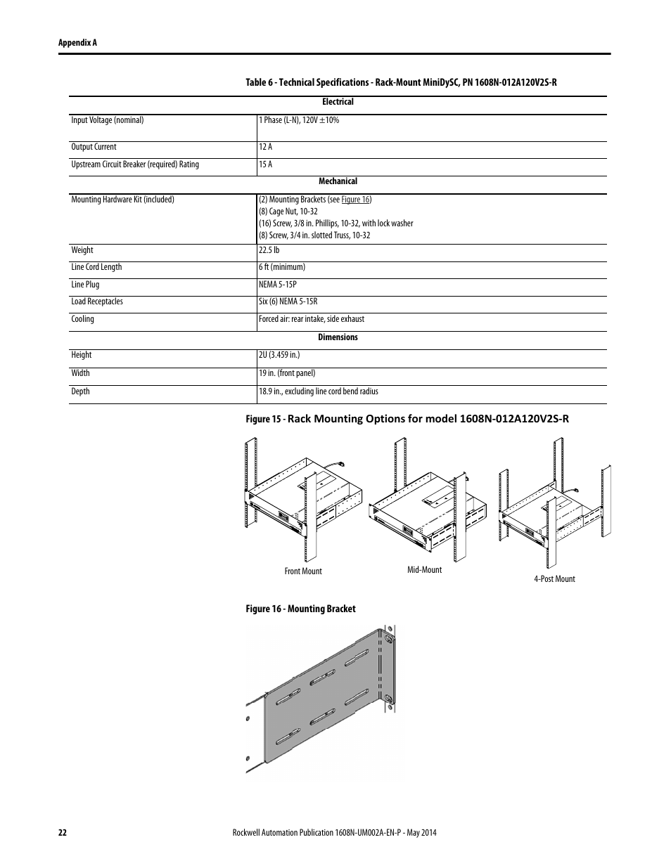 Front mount, Figure 16 - mounting bracket, Table 6 | Figure 15 | Rockwell Automation 1608N MiniDySC User Manual, 12-50 Amp User Manual | Page 22 / 24