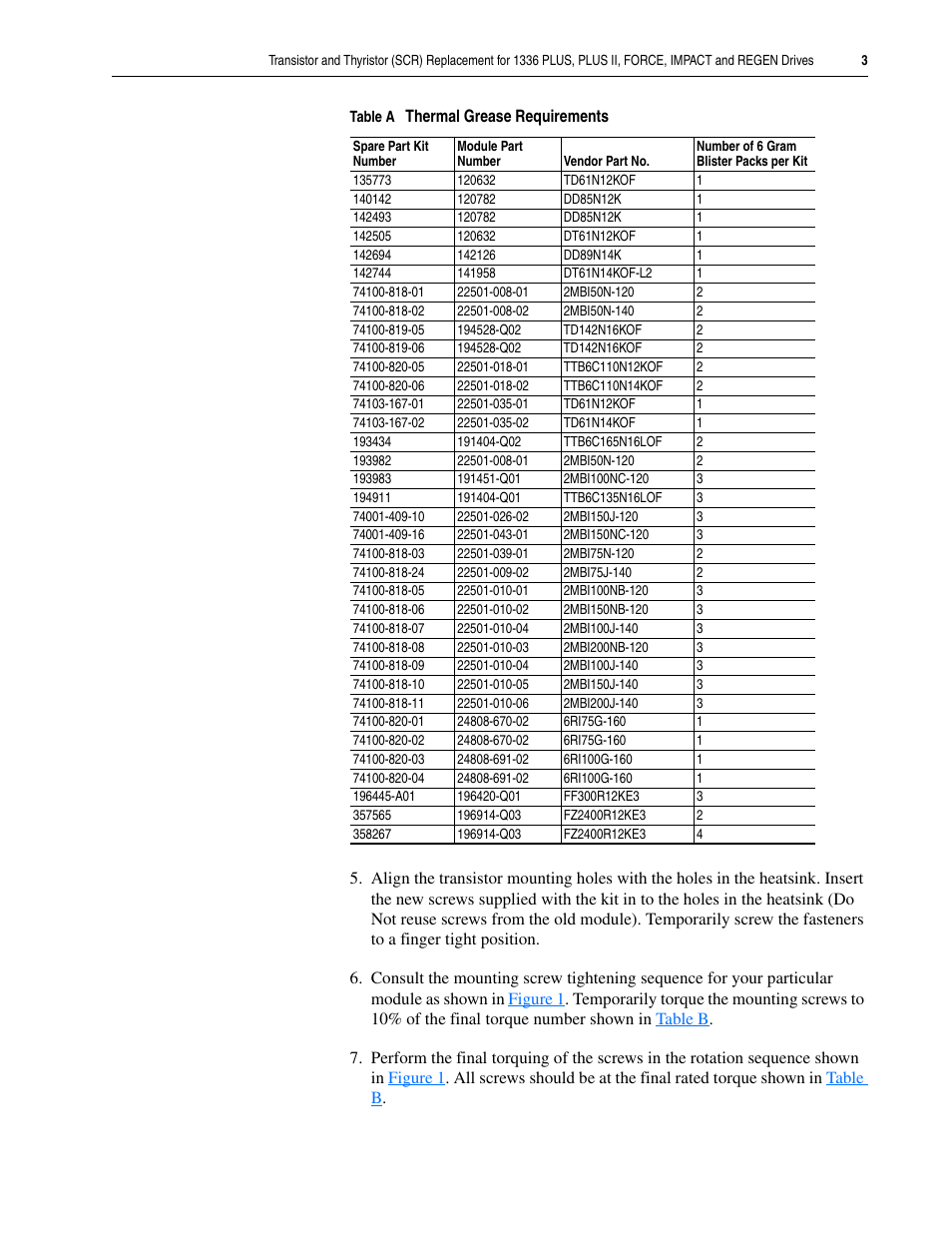 Rockwell Automation 1336S_F_E_T_R Transistor,Thyristor (SCR) Replacement User Manual | Page 3 / 6