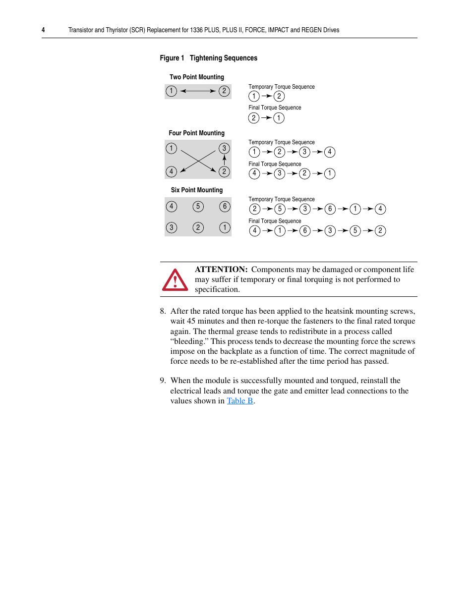 Figure 1 | Rockwell Automation 1336S_F_E_T_R Transistor,Thyristor (SCR) Replacement User Manual | Page 4 / 6