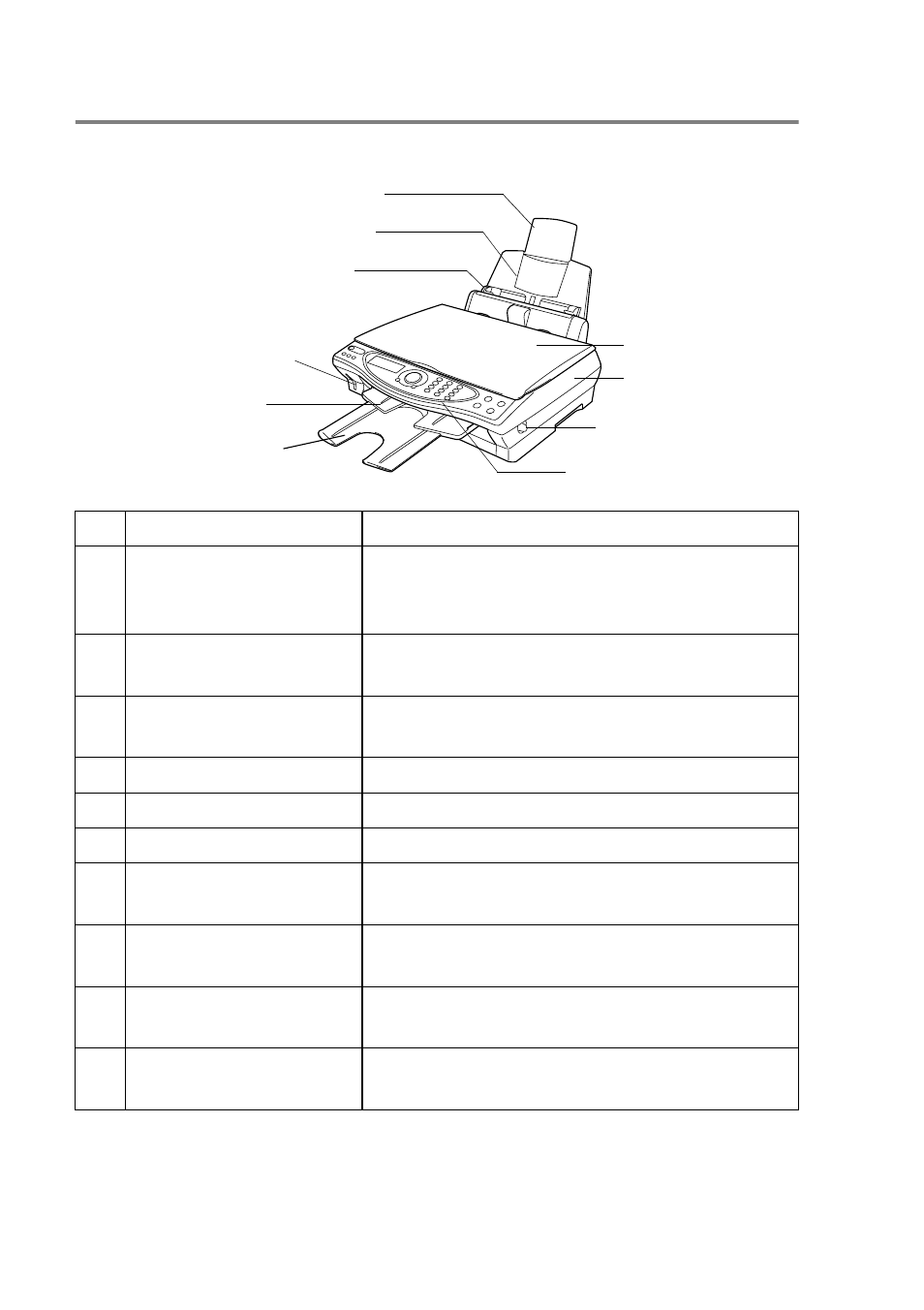 Dcp part names and functions, Dcp part names and functions -2 | Brother DCP-4020C User Manual | Page 15 / 227