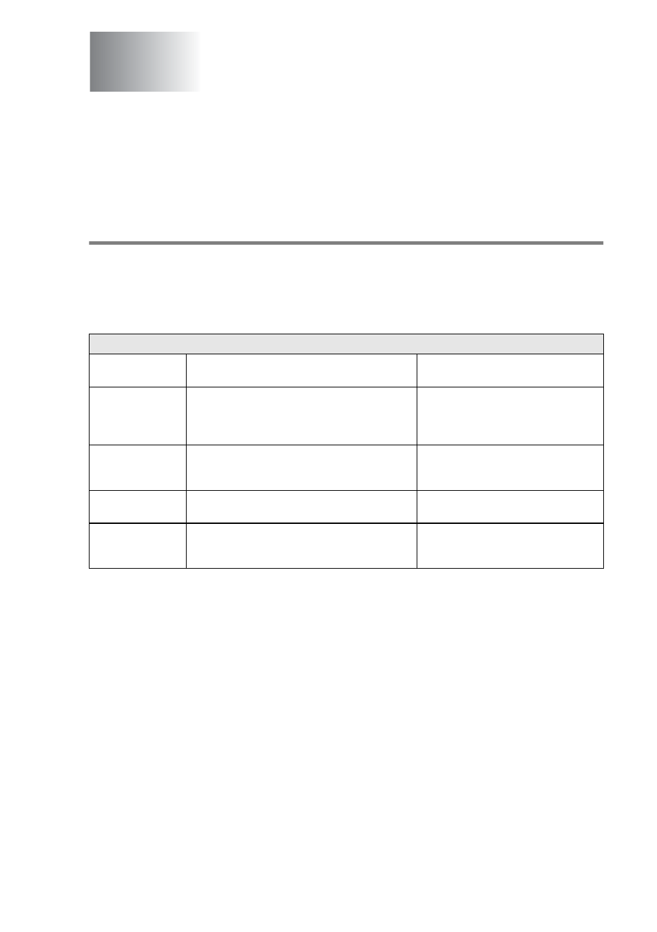 15 troubleshooting and routine maintenance, Troubleshooting, Error messages | Troubleshooting and routine maintenance -1, Troubleshooting -1, Error messages -1, Troubleshooting and routine maintenance | Brother DCP-4020C User Manual | Page 202 / 227