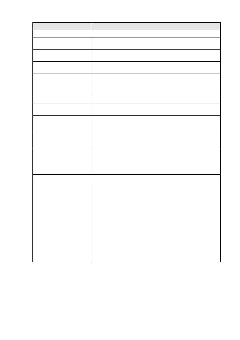 Troubleshooting and routine maintenance 15 - 7 | Brother DCP-4020C User Manual | Page 208 / 227