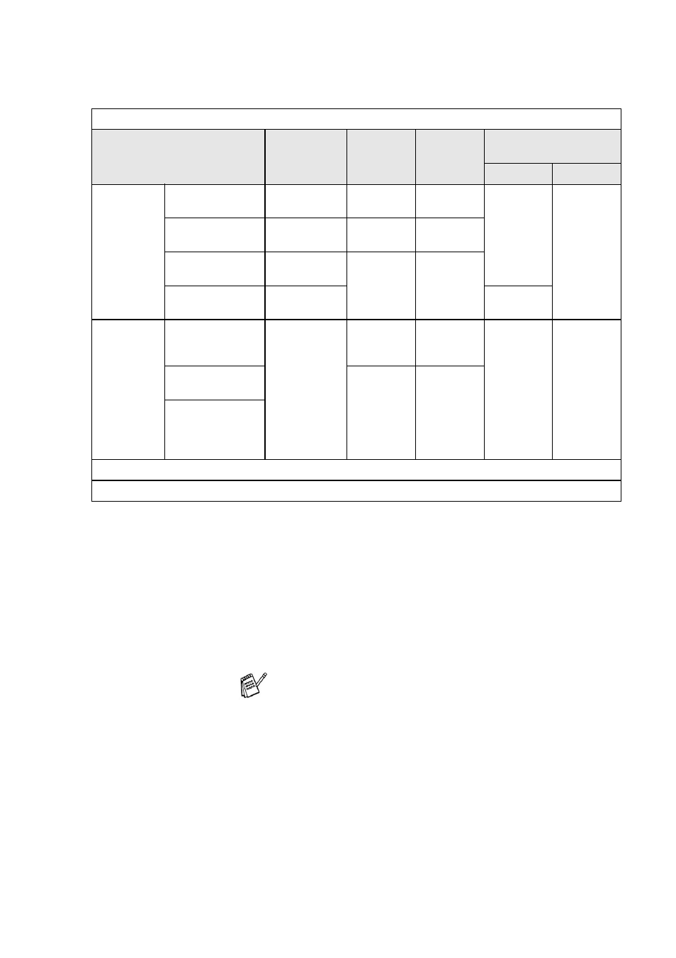 Computer requirements, Consumable items, Computer requirements consumable items | Specifications s - 4 | Brother DCP-4020C User Manual | Page 224 / 227