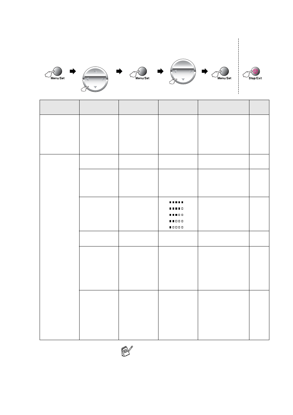 The factory settings are shown in bold, On-screen programming 3 - 4 | Brother DCP-4020C User Manual | Page 32 / 227