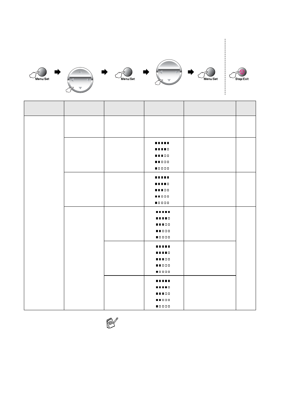 The factory settings are shown in bold, 3 - 5 on-screen programming | Brother DCP-4020C User Manual | Page 33 / 227