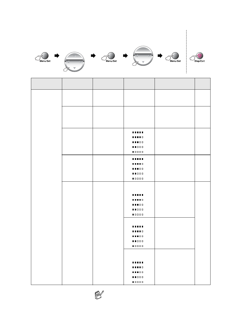 The factory settings are shown in bold, On-screen programming 3 - 6 | Brother DCP-4020C User Manual | Page 34 / 227