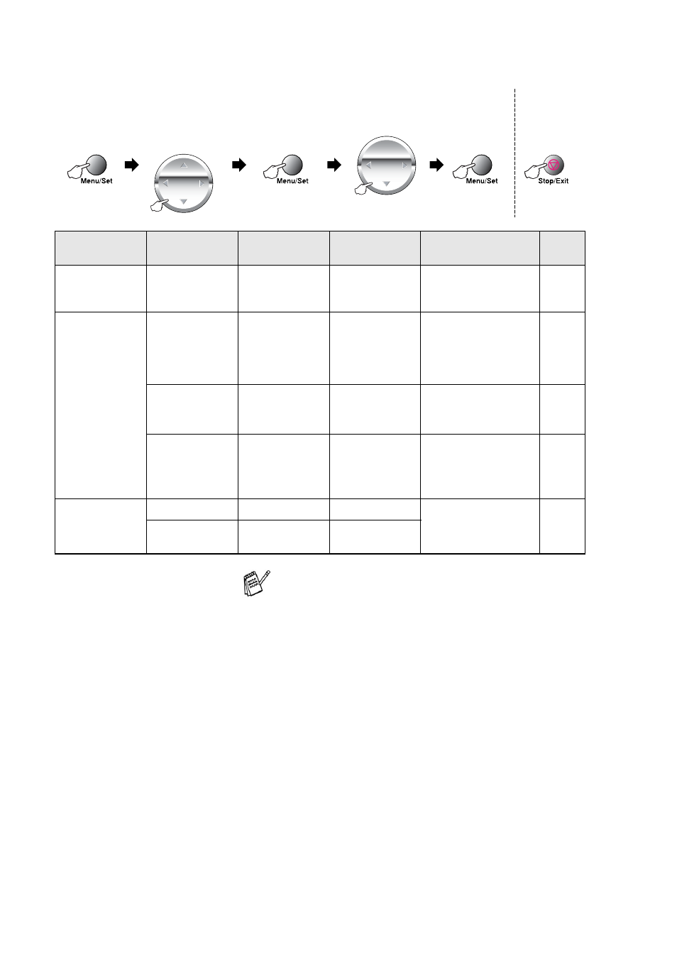 The factory settings are shown in bold, 3 - 7 on-screen programming | Brother DCP-4020C User Manual | Page 35 / 227