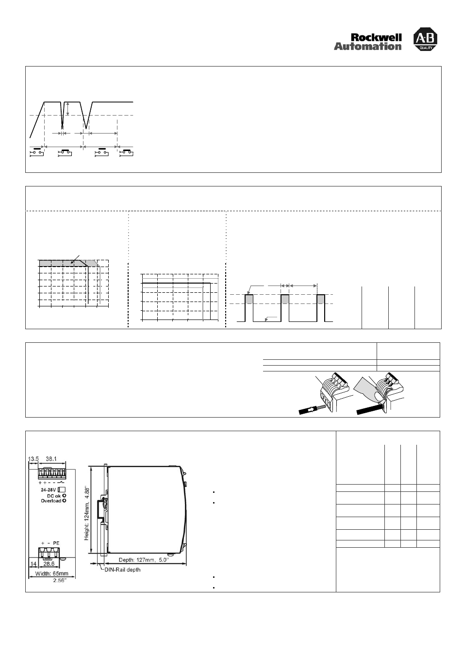 Rockwell Automation 1606-XLS480E-D DC Power Supply User Manual | Page 4 / 4