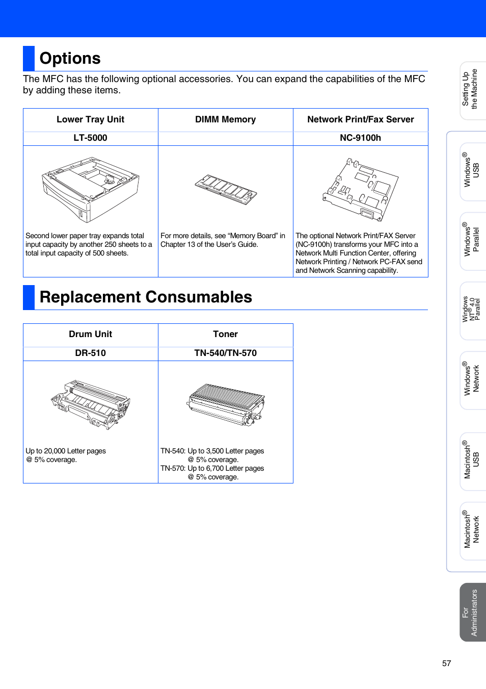 Options, Replacement consumables, Options replacement consumables | Brother MFC 8220 User Manual | Page 59 / 61