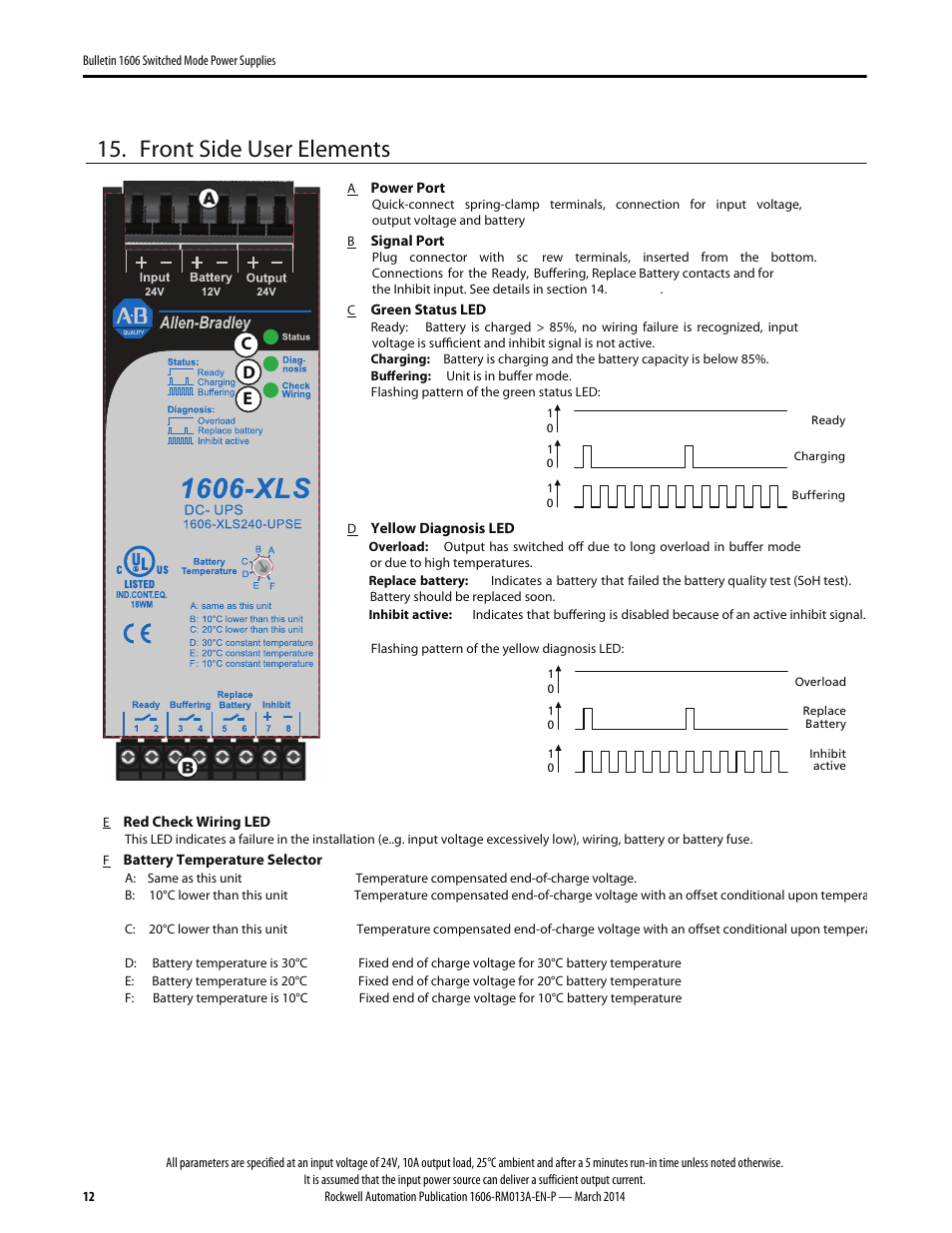 Front side user elements, Cd e | Rockwell Automation 1606-XL240-UPSE Power Supply Reference Manual User Manual | Page 12 / 24