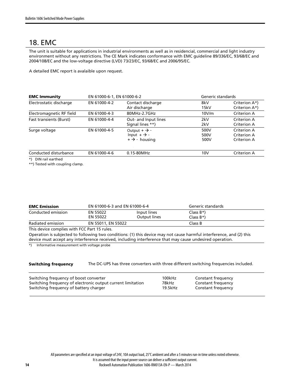 Rockwell Automation 1606-XL240-UPSE Power Supply Reference Manual User Manual | Page 14 / 24