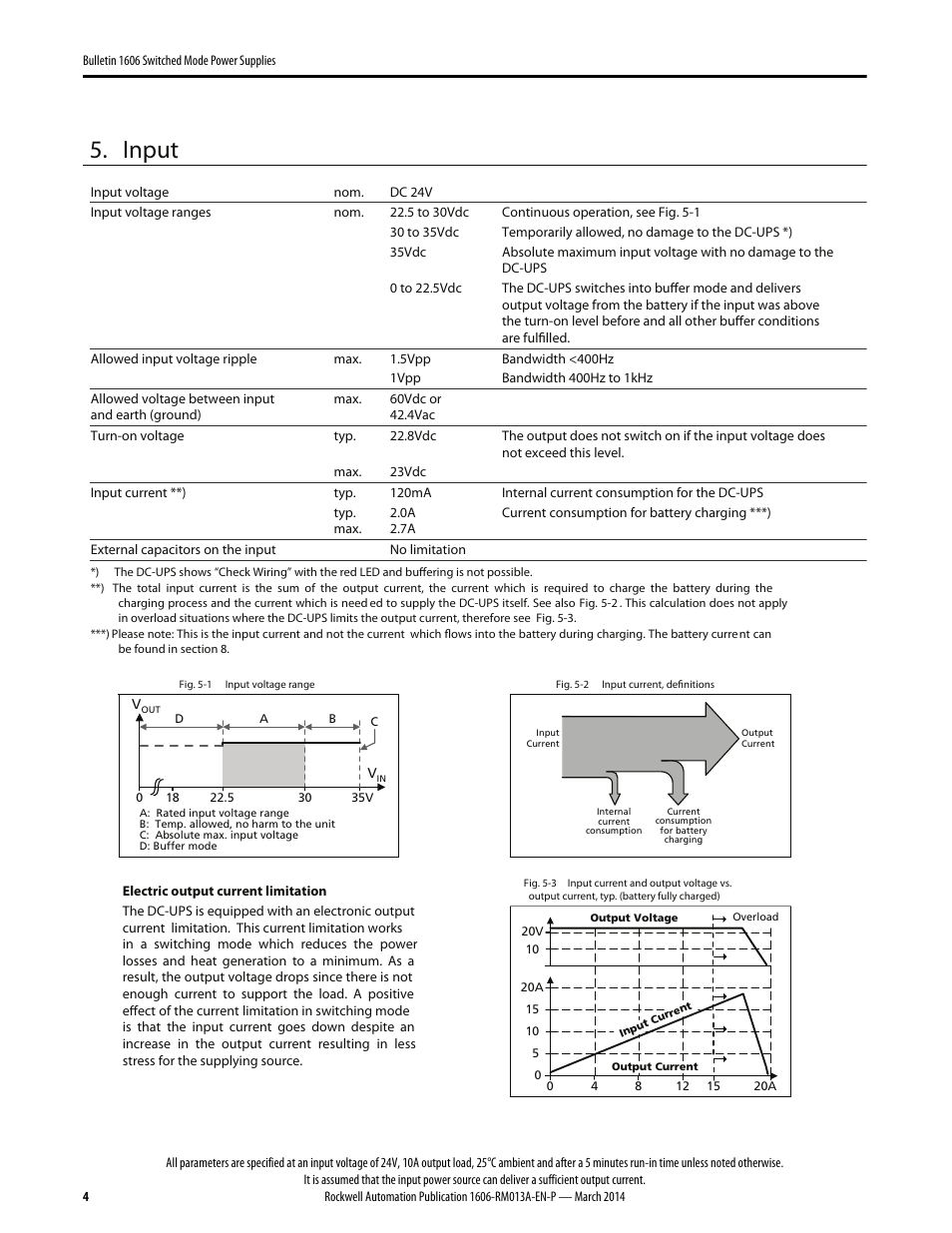 Input | Rockwell Automation 1606-XL240-UPSE Power Supply Reference Manual User Manual | Page 4 / 24