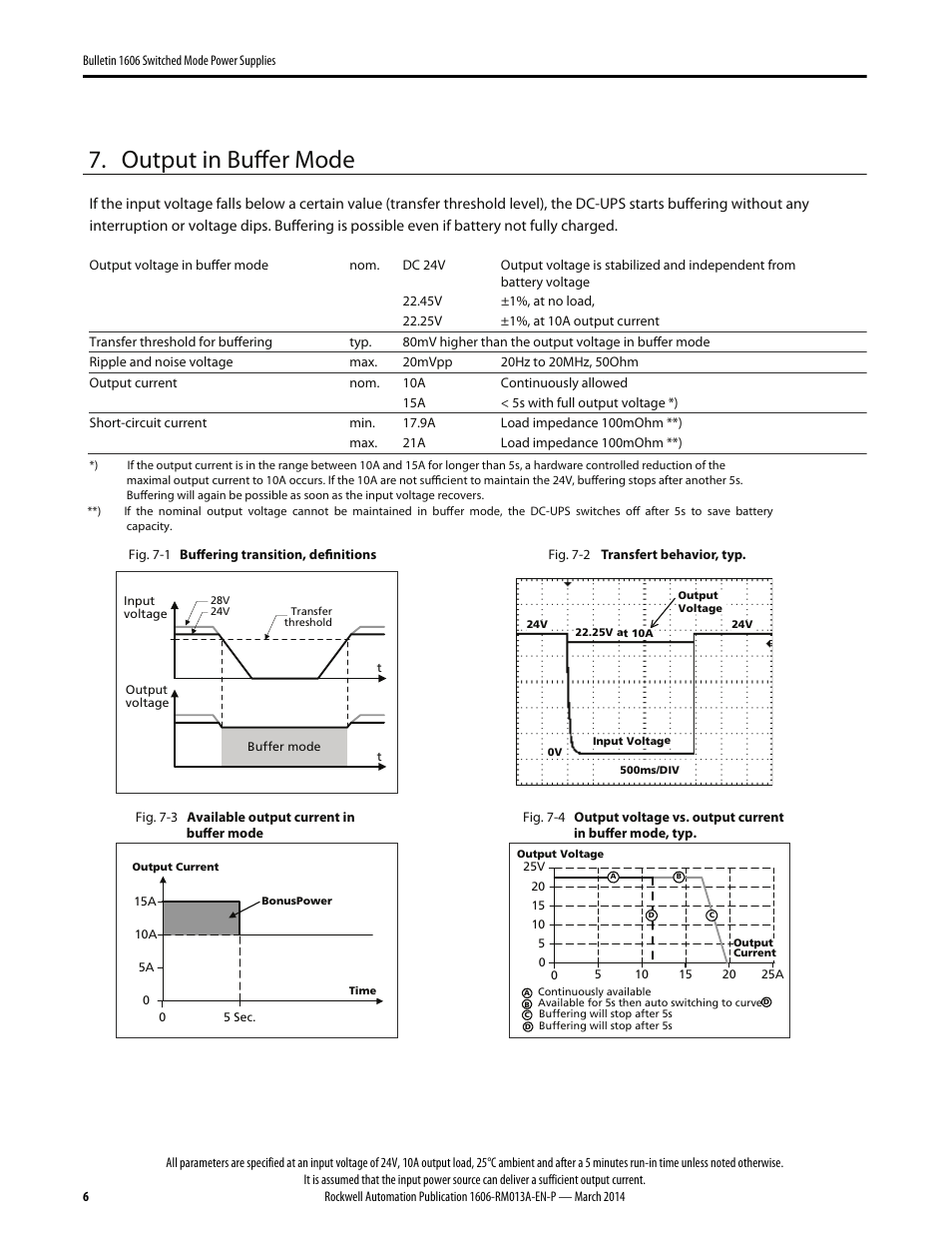 Output in buffer mode | Rockwell Automation 1606-XL240-UPSE Power Supply Reference Manual User Manual | Page 6 / 24