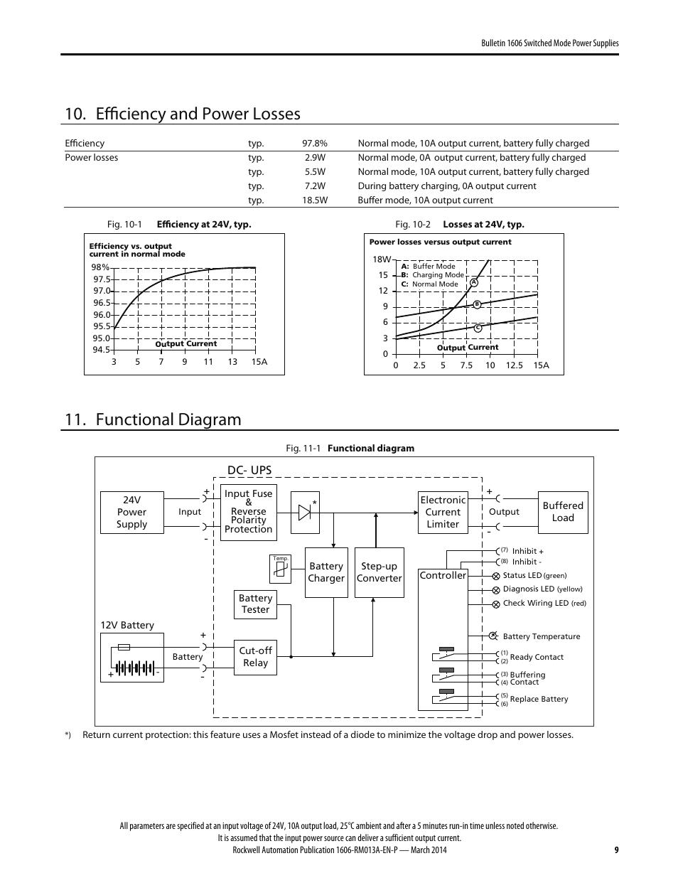 Efficiency and power losses, Functional diagram | Rockwell Automation 1606-XL240-UPSE Power Supply Reference Manual User Manual | Page 9 / 24