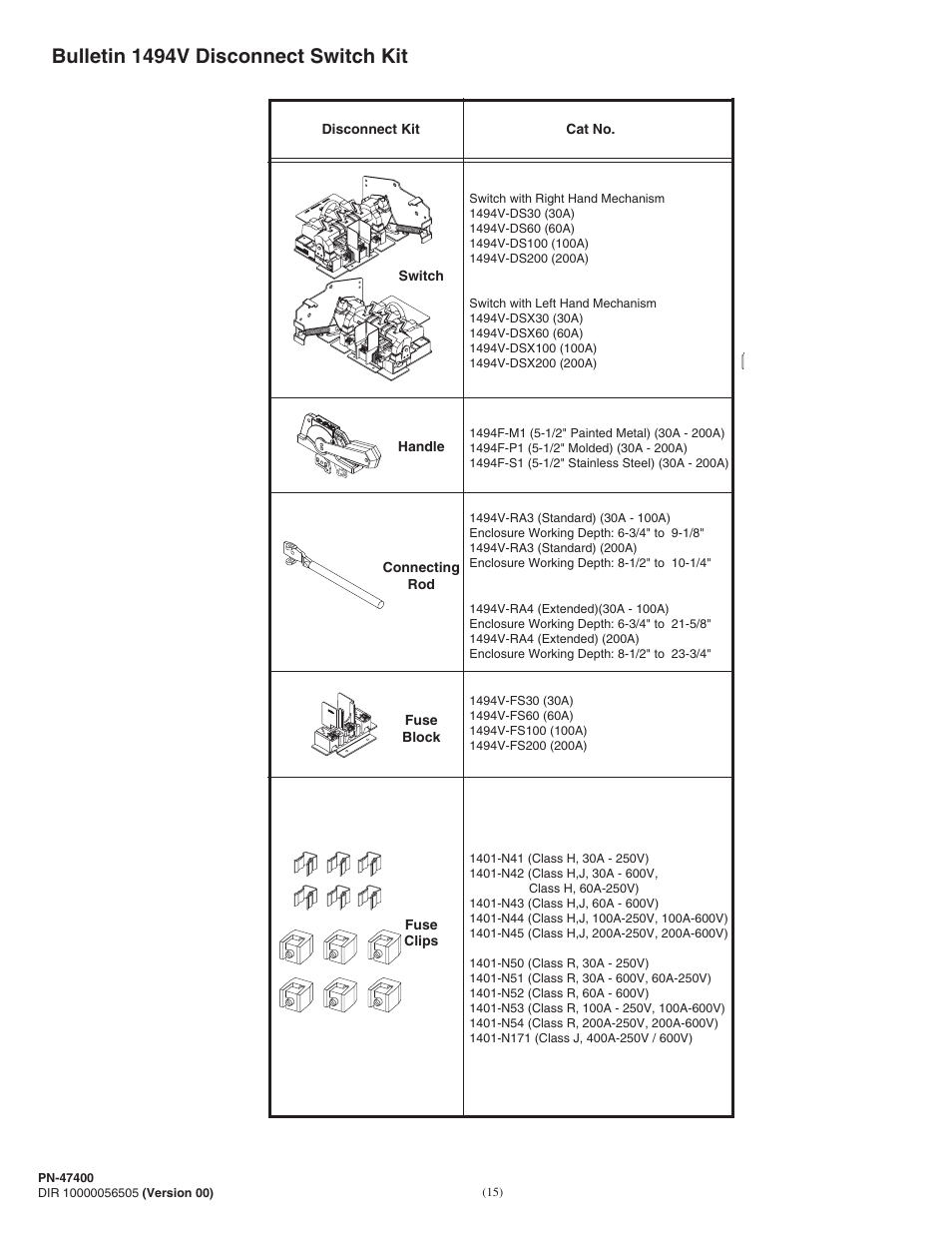 Bulletin 1494v disconnect switch kit | Rockwell Automation 1494V-DSxx Series D Variable Depth Disconnect Switch User Manual | Page 15 / 16