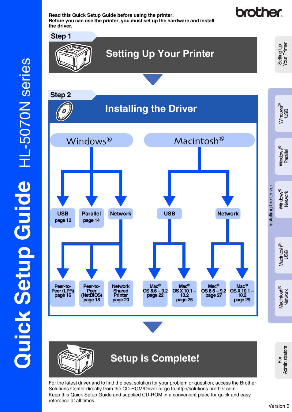 Brother HL-5070N Series User Manual | 38 pages