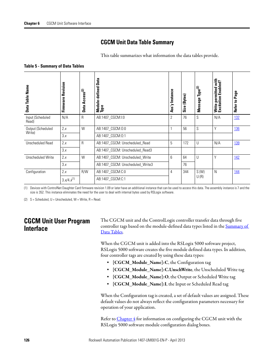 Cgcm unit user program interface, Cgcm unit data table summary | Rockwell Automation 1407-CGCM Combination Generator Control Module User Manual | Page 126 / 246