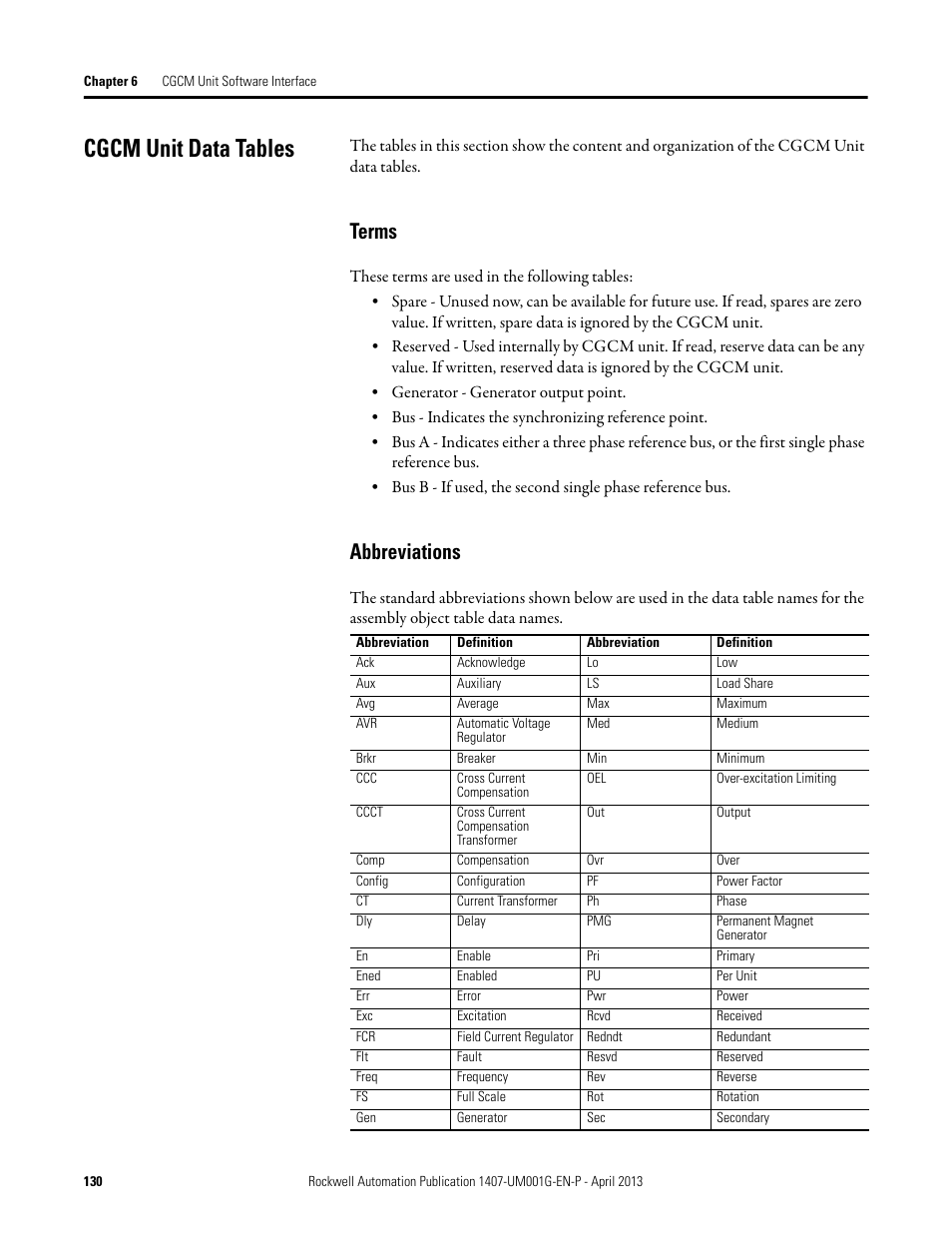 Cgcm unit data tables, Terms, Abbreviations | Rockwell Automation 1407-CGCM Combination Generator Control Module User Manual | Page 130 / 246