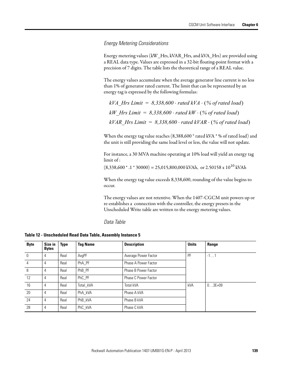 Rockwell Automation 1407-CGCM Combination Generator Control Module User Manual | Page 139 / 246