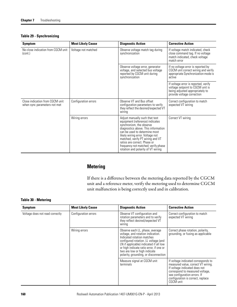 Metering | Rockwell Automation 1407-CGCM Combination Generator Control Module User Manual | Page 160 / 246