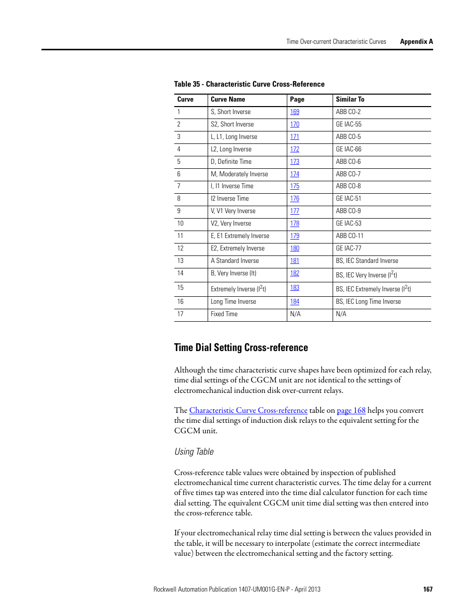 Time dial setting cross-reference, Using table | Rockwell Automation 1407-CGCM Combination Generator Control Module User Manual | Page 167 / 246