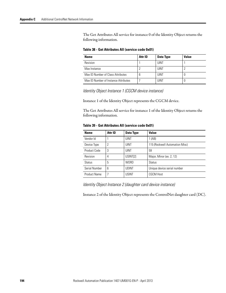 Identity object instance 1 (cgcm device instance) | Rockwell Automation 1407-CGCM Combination Generator Control Module User Manual | Page 194 / 246