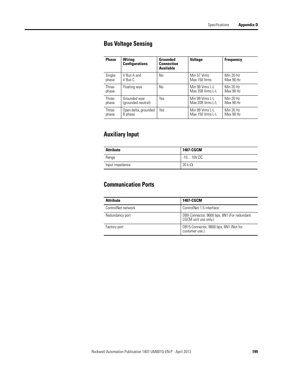 Rockwell Automation 1407-CGCM Combination Generator Control Module User Manual | Page 199 / 246