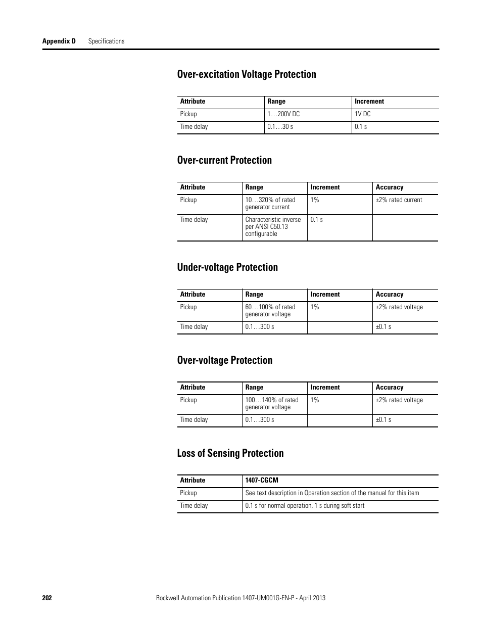 Rockwell Automation 1407-CGCM Combination Generator Control Module User Manual | Page 202 / 246