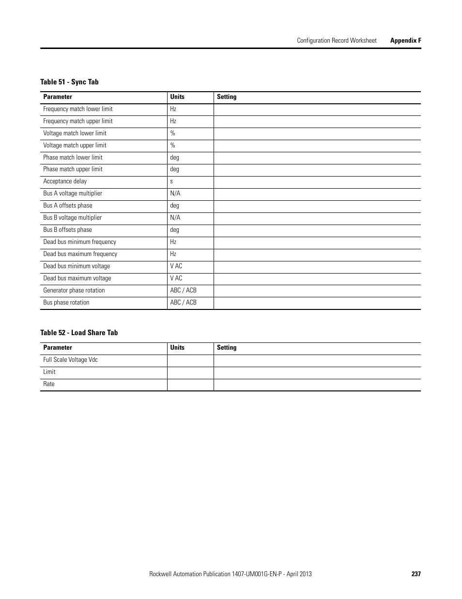 Rockwell Automation 1407-CGCM Combination Generator Control Module User Manual | Page 237 / 246