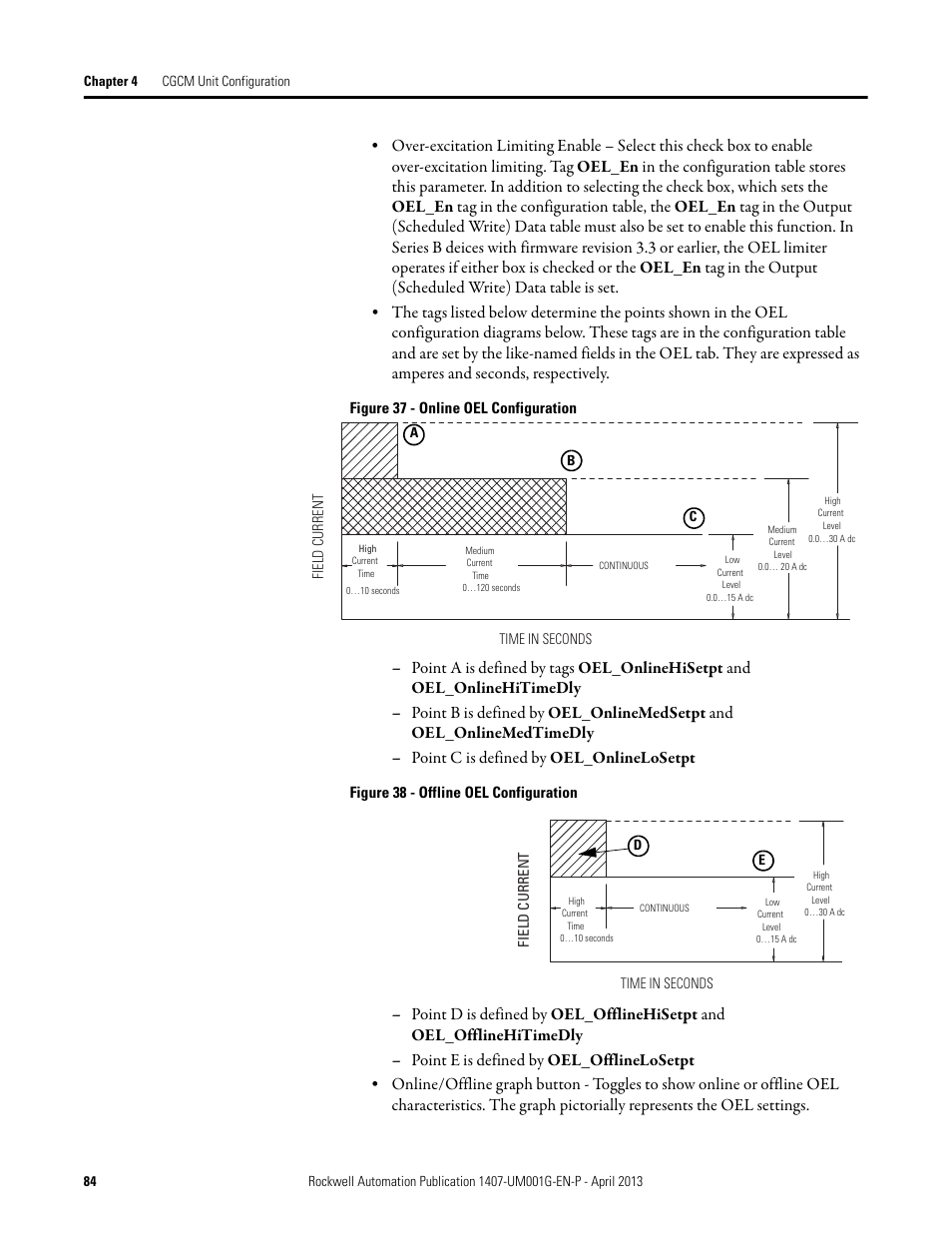 Rockwell Automation 1407-CGCM Combination Generator Control Module User Manual | Page 84 / 246