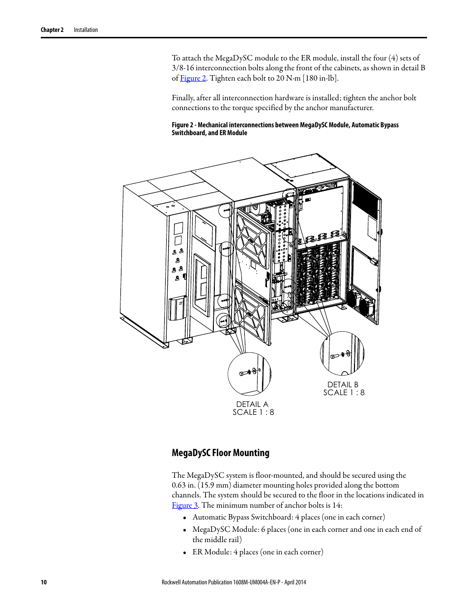 Megadysc floor mounting | Rockwell Automation 1608M MegaDySC User Manual, 208 Volt, One Second Extended Runt User Manual | Page 10 / 52