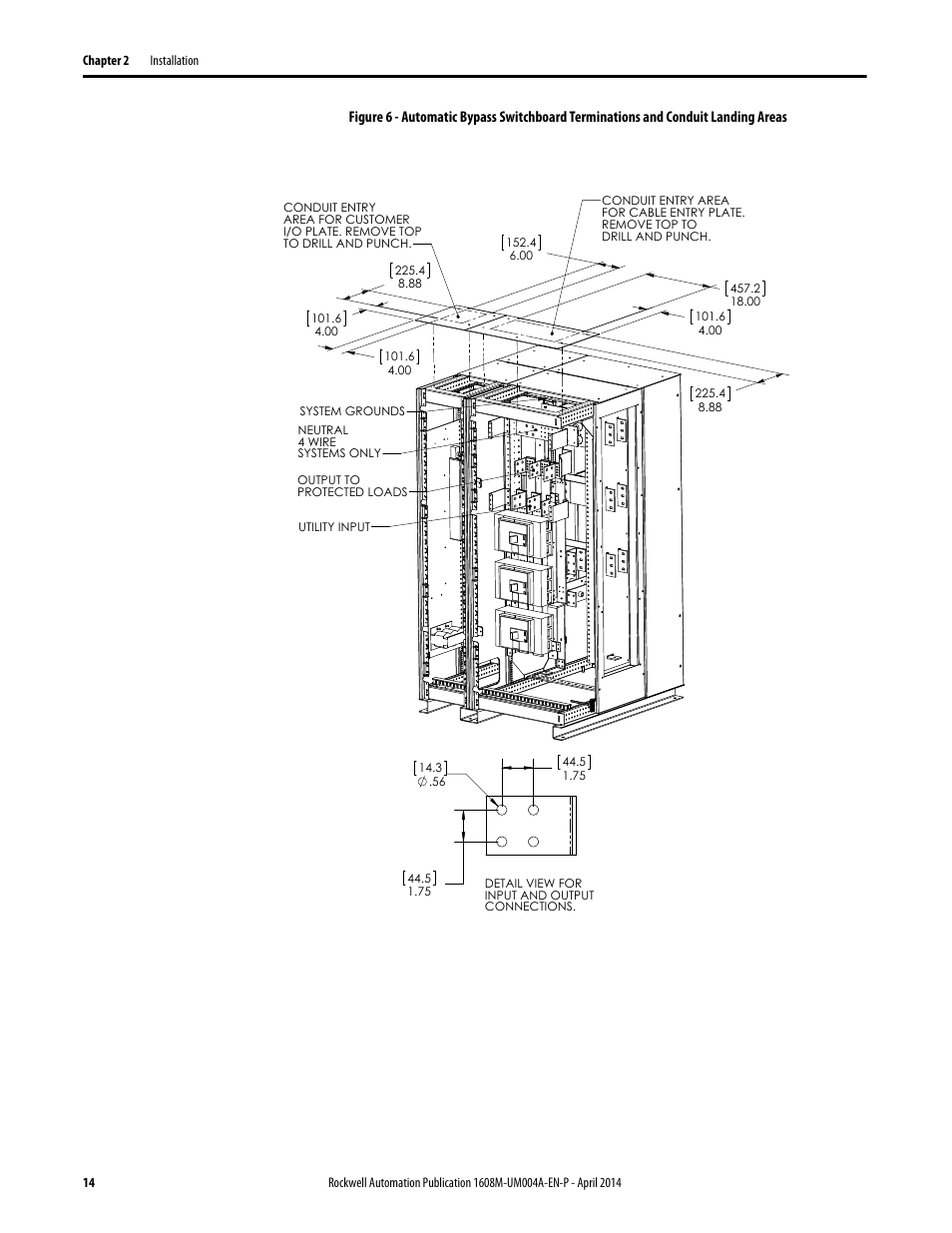Figure 6 | Rockwell Automation 1608M MegaDySC User Manual, 208 Volt, One Second Extended Runt User Manual | Page 14 / 52
