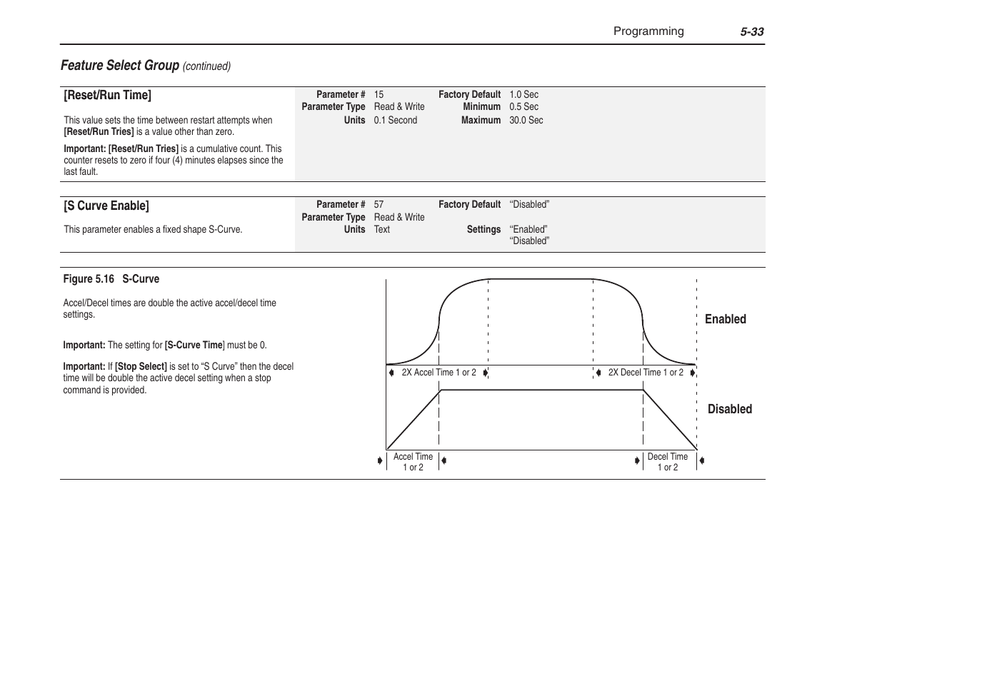 Rockwell Automation 1305 AC Drive, Series C, Firmware 6.xx and Up User Manual | Page 101 / 170