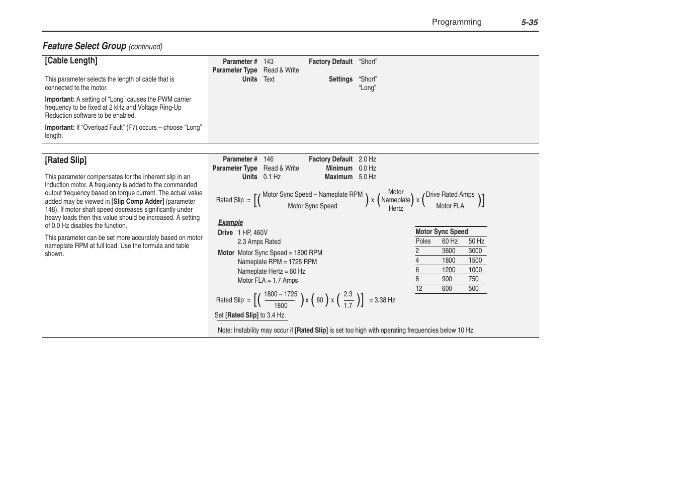 Rockwell Automation 1305 AC Drive, Series C, Firmware 6.xx and Up User Manual | Page 103 / 170