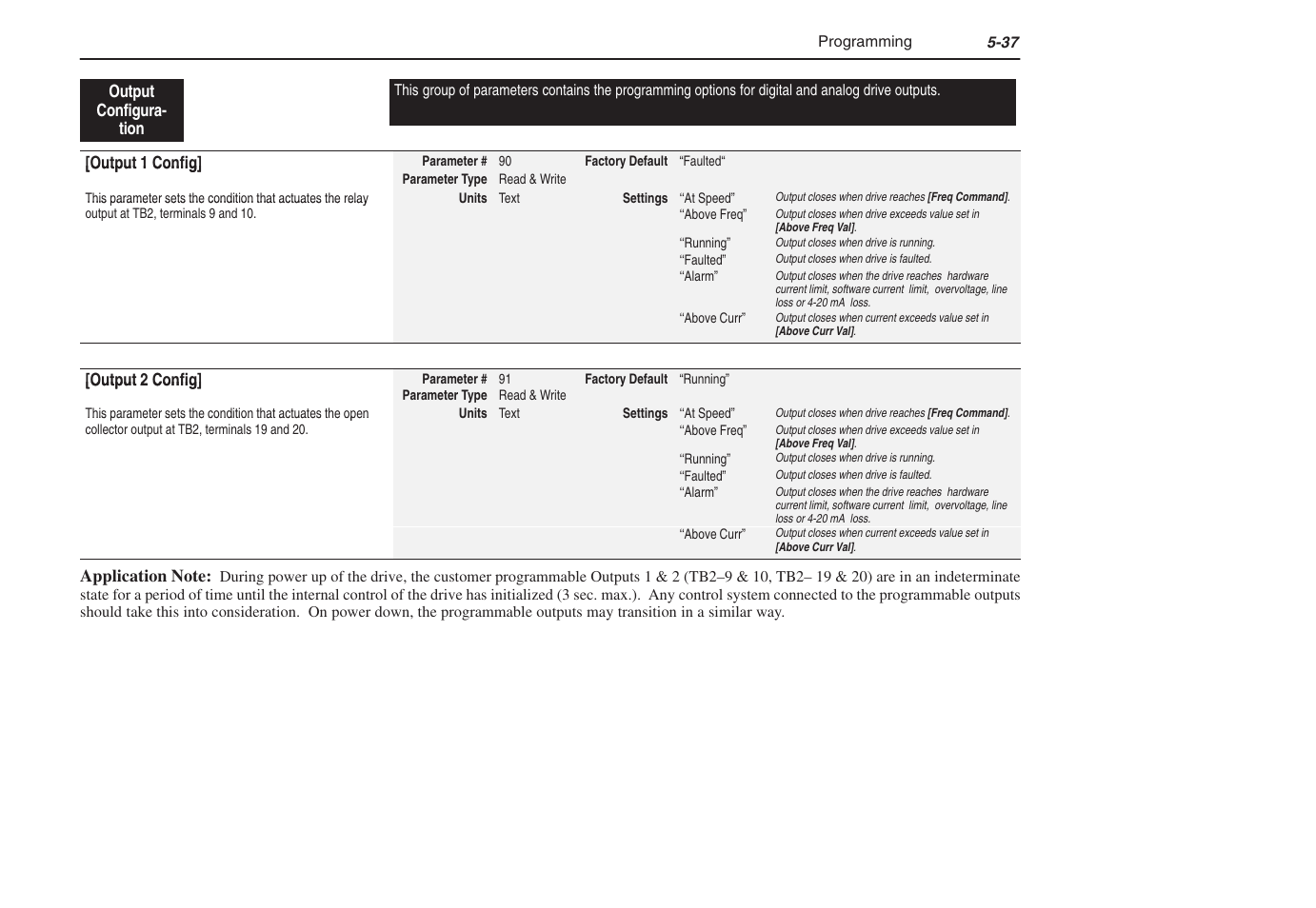 Rockwell Automation 1305 AC Drive, Series C, Firmware 6.xx and Up User Manual | Page 105 / 170