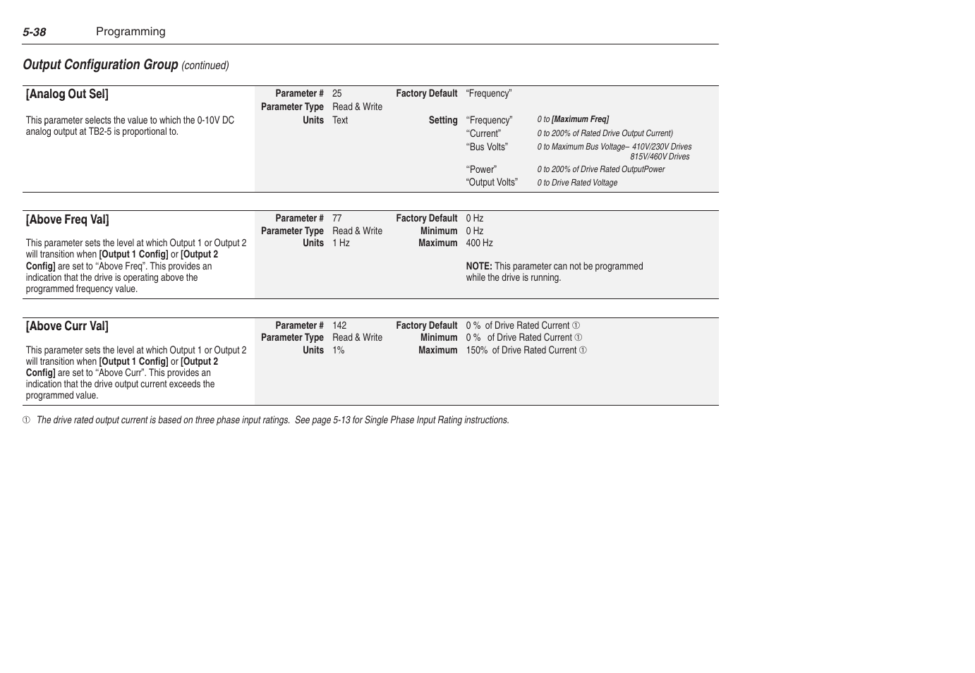 Rockwell Automation 1305 AC Drive, Series C, Firmware 6.xx and Up User Manual | Page 106 / 170