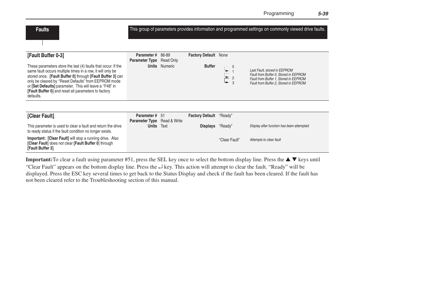 Rockwell Automation 1305 AC Drive, Series C, Firmware 6.xx and Up User Manual | Page 107 / 170