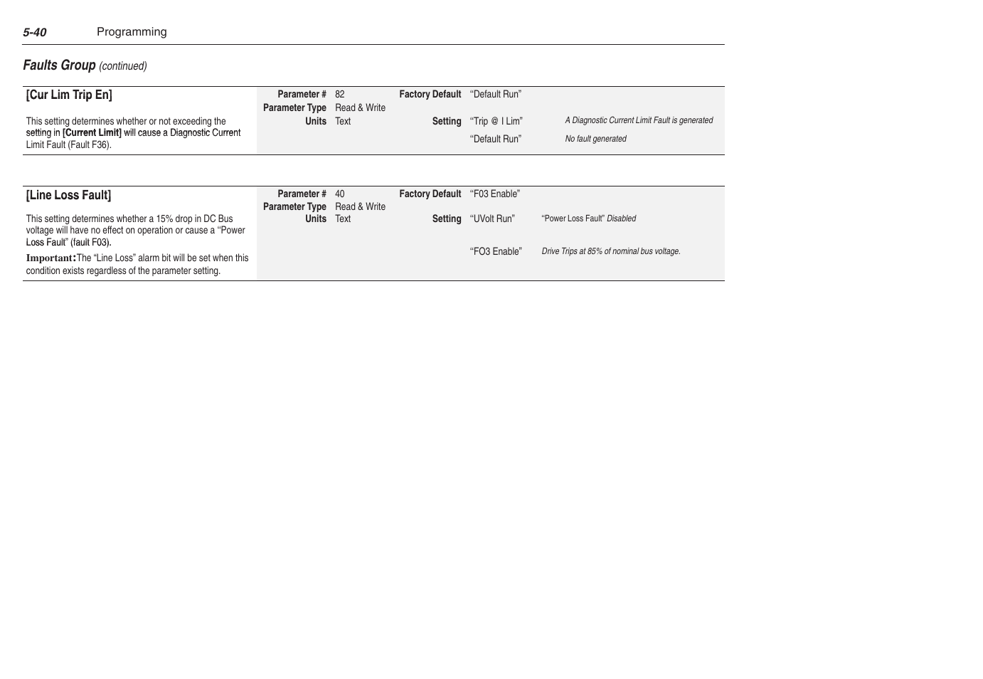 Rockwell Automation 1305 AC Drive, Series C, Firmware 6.xx and Up User Manual | Page 108 / 170