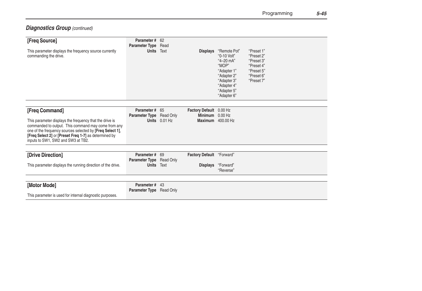 Rockwell Automation 1305 AC Drive, Series C, Firmware 6.xx and Up User Manual | Page 113 / 170