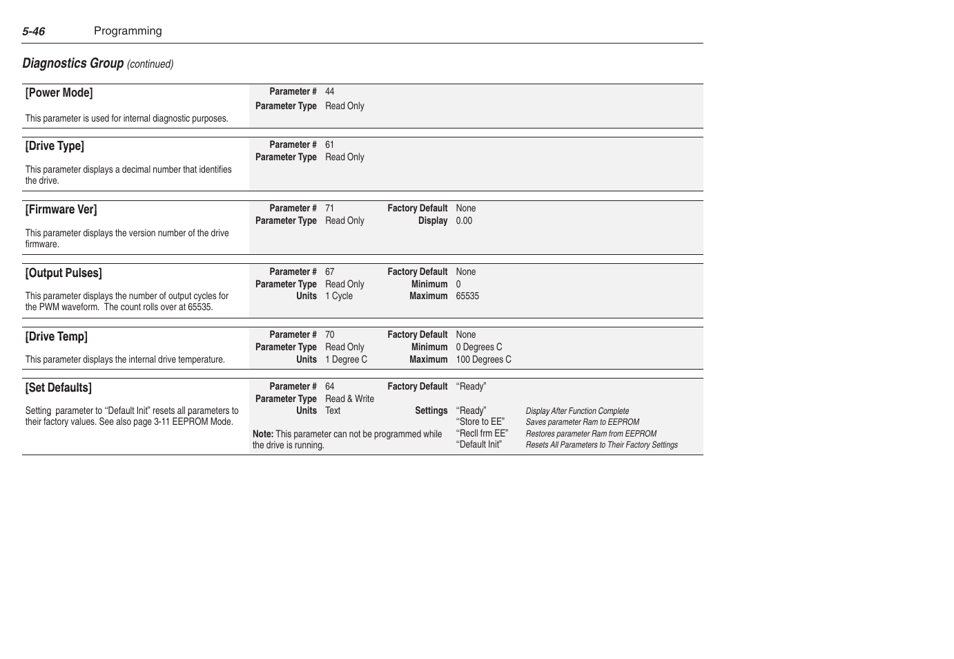 Rockwell Automation 1305 AC Drive, Series C, Firmware 6.xx and Up User Manual | Page 114 / 170